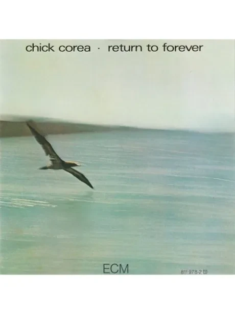 CHICK COREA - Return To Forever (CD)