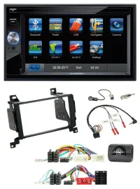 Blaupunkt SD USB TMC Bluetooth 2DIN Lenkrad Navigation für Hyundai Santa Fe 2010