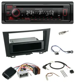 Автомагнитола для Honda CR-V (2006–2012) Kenwood CD, USB, Bluetooth, DAB