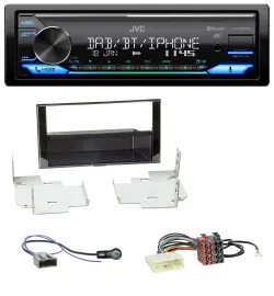 JVC Bluetooth DAB USB MP3 Autoradio für Nissan Micra (2013-2017) piano