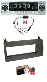 Dietz DAB USB MP3 Bluetooth Autoradio für Rover 75 (2002-2005)