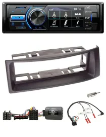JVC Bluetooth Lenkrad USB DAB Autoradio für Renault Megane 1996-2000 Scenic schw