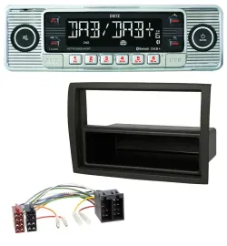 Dietz Bluetooth MP3 DAB USB Autoradio für Citroen Jumper Fiat Ducato Peugeot Box
