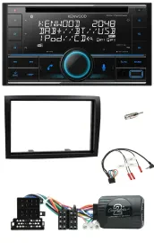 Kenwood CD 2DIN DAB USB Lenkrad Bluetooth Autoradio für Citroen Jumper 2008-2011