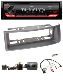 Автомагнитола JVC Bluetooth, USB, DAB для Renault Megane/Scenic 1996–2000, антрацит