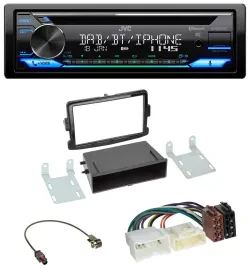 JVC Bluetooth MP3 USB DAB CD Autoradio für Dacia Lodgy Sandero Opel Vivaro