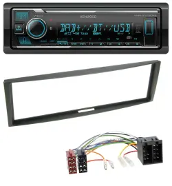 Kenwood Bluetooth MP3 DAB USB Autoradio für Renault Megane Megane Scenic Modus C