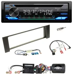 JVC Bluetooth Lenkrad USB DAB CD Autoradio für Audi A4 B6 00-04 Quadlock Doppel