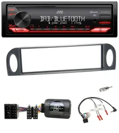 Автомагнитола для Citroen C5 2001–2005 JVC Bluetooth USB DAB с поддержкой управления на руле