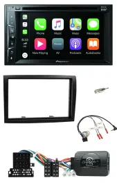 Автомагнитола для Citroen Jumper Pioneer 2DIN USB DVD Bluetooth DAB