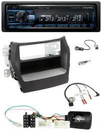 Alpine USB Bluetooth DAB Lenkrad Autoradio für Hyundai Santa Fe ab 2012 schwarz