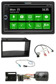 Blaupunkt Bluetooth 2DIN Lenkrad DAB USB TMC Navigation für VW Polo Passat Quadl