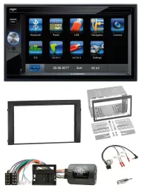 Blaupunkt Lenkrad USB Bluetooth TMC 2DIN Navigation für Skoda Fabia 6Y 2004-2007