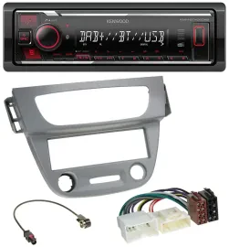 Автомагнитола для Renault Megane 3 (2012–2014) Kenwood Bluetooth, USB, DAB, MP3, серый