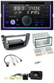Автомагнитола JVC 2DIN, DAB, Bluetooth, CD, USB для Toyota RAV4 (2006–2011)