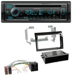 Kenwood MP3 Bluetooth DAB USB CD Autoradio für Fiat Ducato Citroen Jumper 06-11
