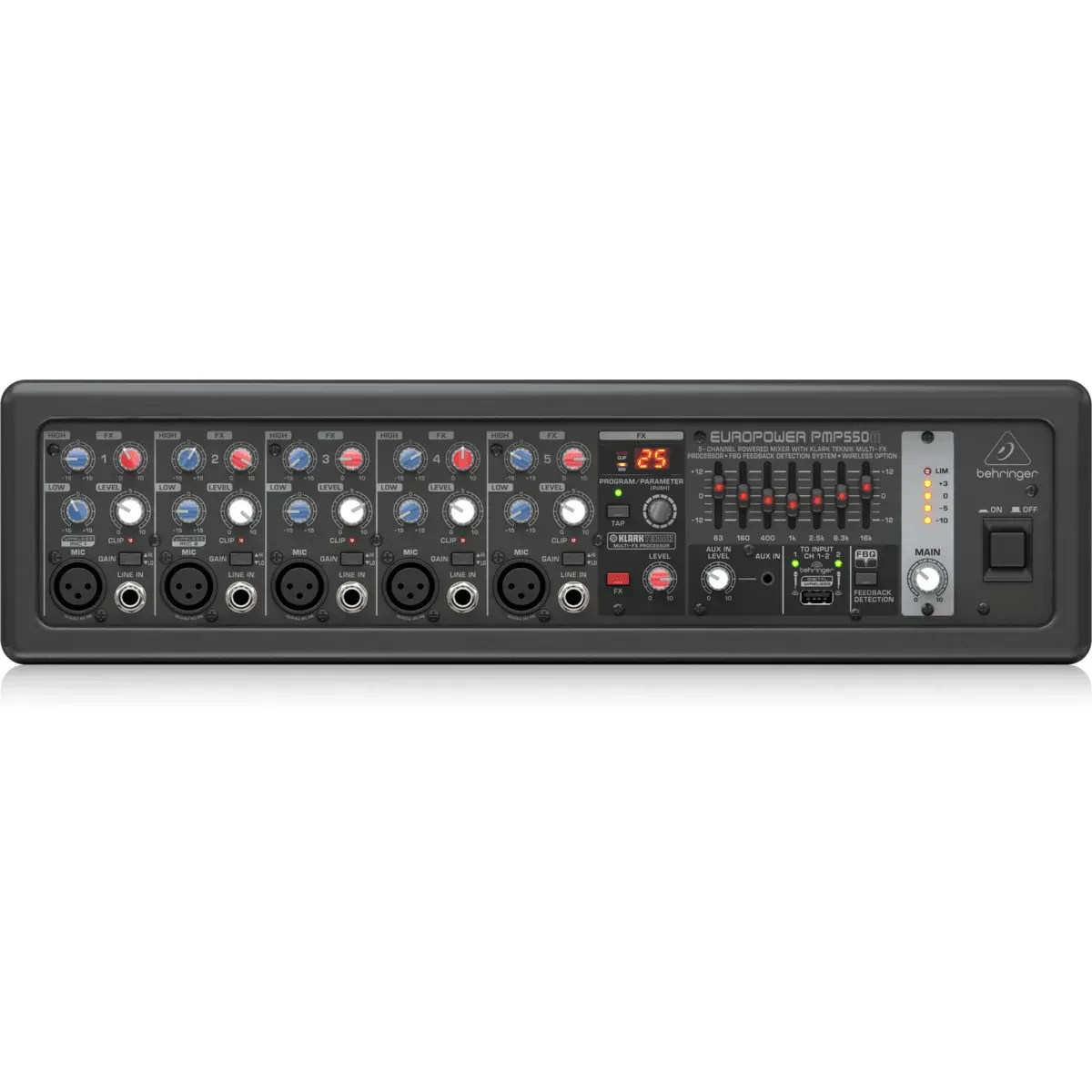 Europower PMP550M 5-channel Rackmount Powered Mixer